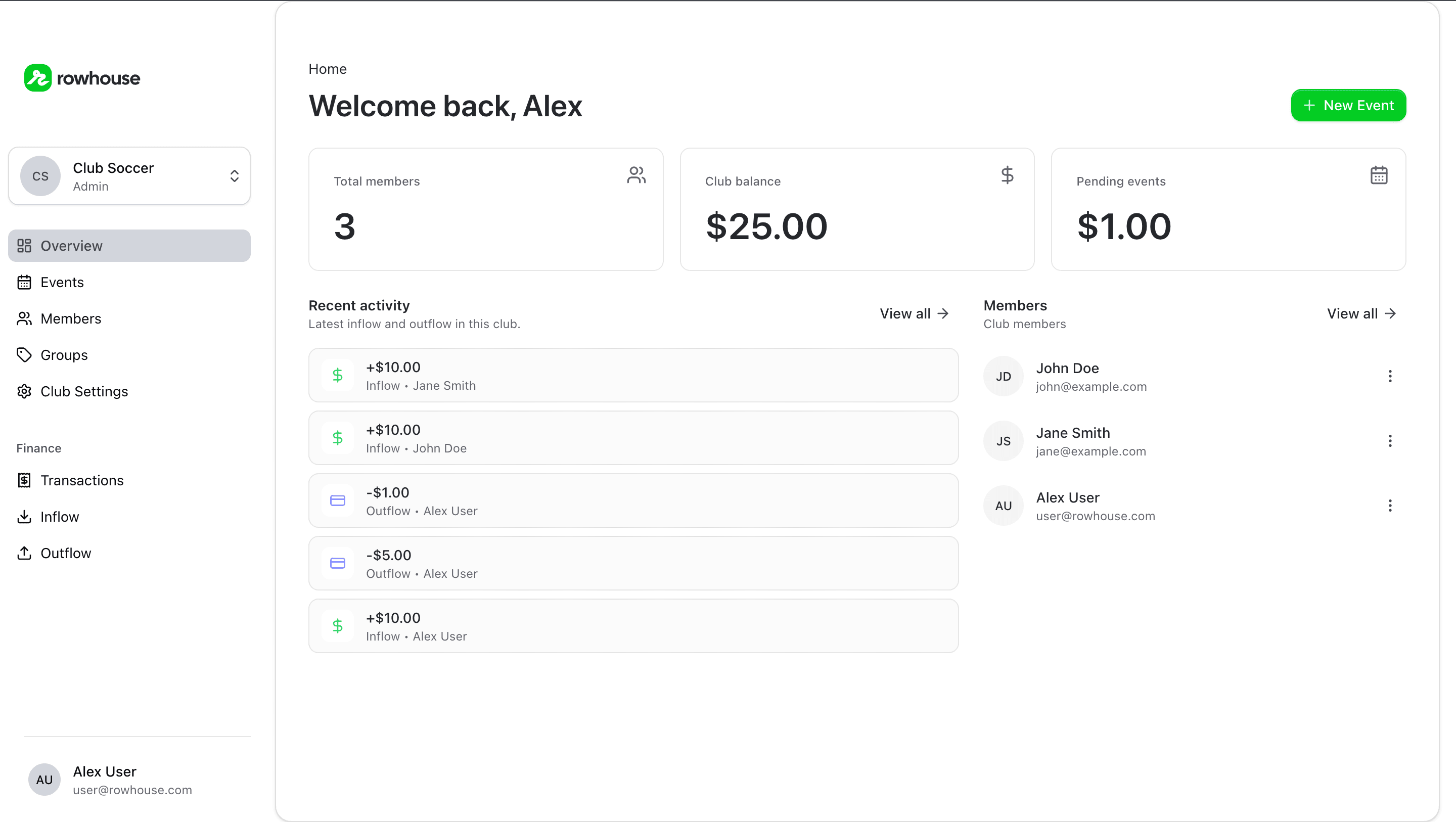 Rowhouse Dashboard Preview